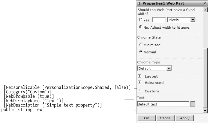 Displaying the custom Text property