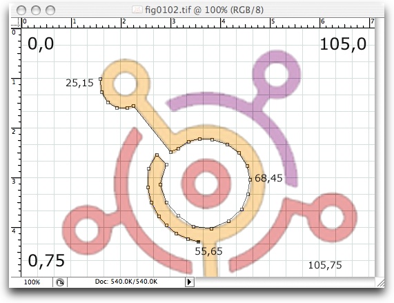 Demonstration of graph-based copying