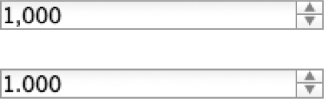 Dijits handle special formatting for the supported locales right out of the box with no additional configuration required; the top NumberSpinner was configured with en-us while the bottom NumberSpinner was configured with es-es; the dijit internally took care of the formatting details