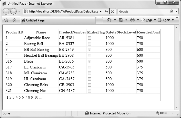 With the GridView in place and connected to the data source, you can see the data you asked for. Notice the clickable headings and the paging links.