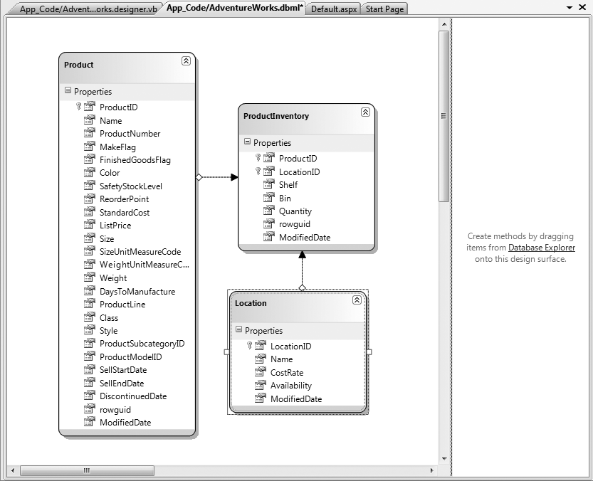 After you drag multiple tables onto the O/R Designer from the Database Server, you can see the relationships between the tables.