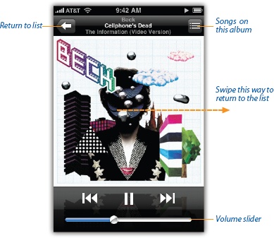 The Now Playing Screen (Music) - iPhone: The Missing Manual [Book]