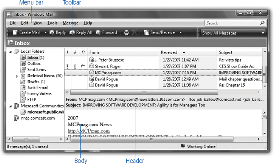 A message has two sections: the header, which holds information about the message, and the body, which contains the message itself. The menu bar and a toolbar harbor other useful features for composing and sending messages.