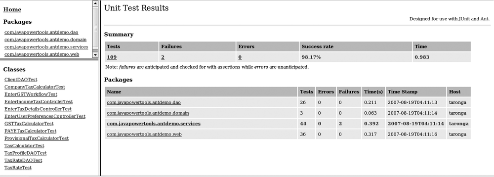 The report generated by <junitreport>