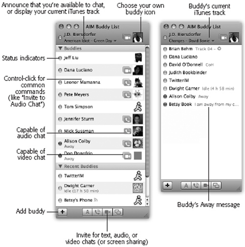 Left: Click the + button to add a new buddy, either by choosing from your address book or from scratch (by clicking New Person). If you've used AIM before, you may find that you've already got buddies in your list. AIM accounts store their buddy lists on AOL's computers, so that you can keep your buddies even if you switch computers.Right: Is your Buddy List taking up too much screen space? Use the options in the View menu to lose the buddy pictures and other chunky icons to streamline the window.