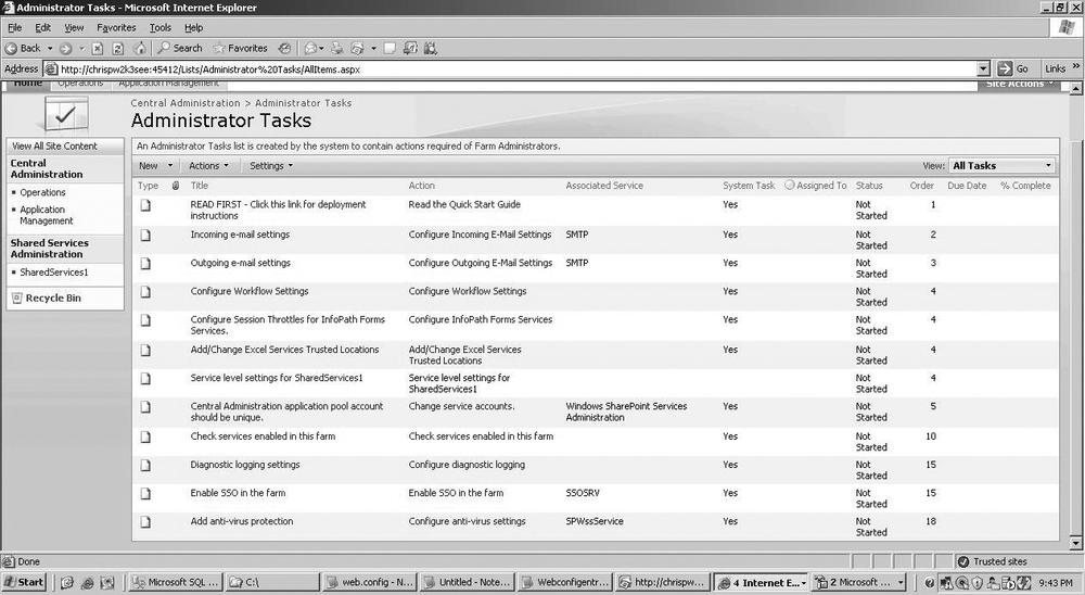 Administrative tasks list