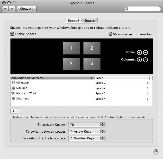 Use the Spaces preference panel to configure your Mac’s desktop Spaces