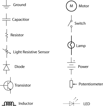 electrical circuit diagram symbols