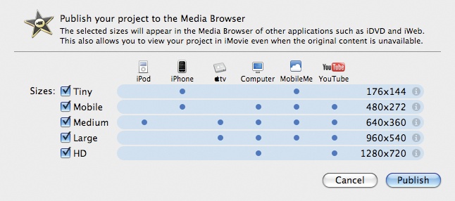 The Media Browser () is your one-stop shopping center for all the music, photos, and movies on your computer. You're about to load it up with even more movies to share with your other Apple programs.