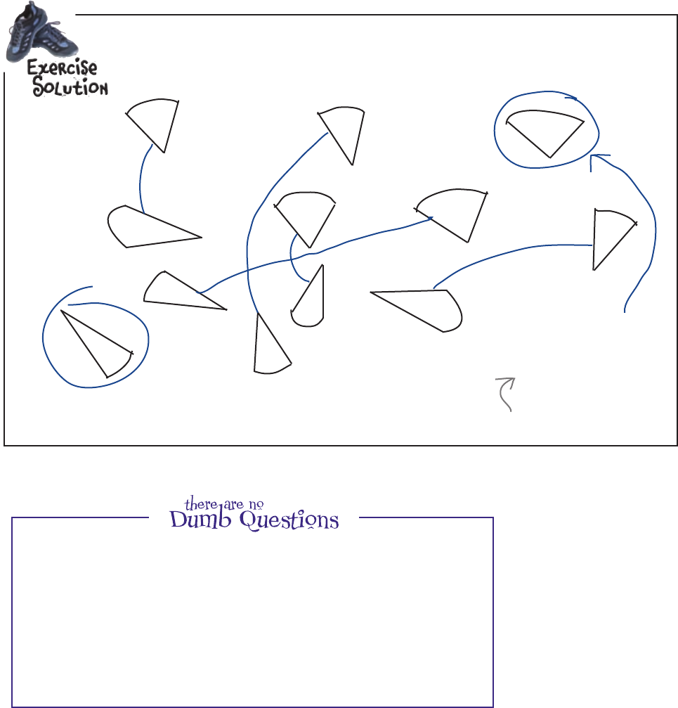 complementary-angles-always-add-up-to-a-right-angle-90-head-first