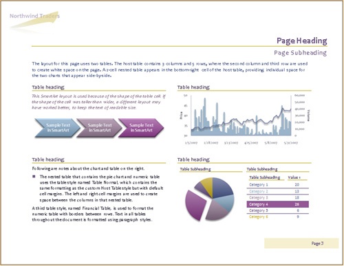 Using Tables to Create Page Layout