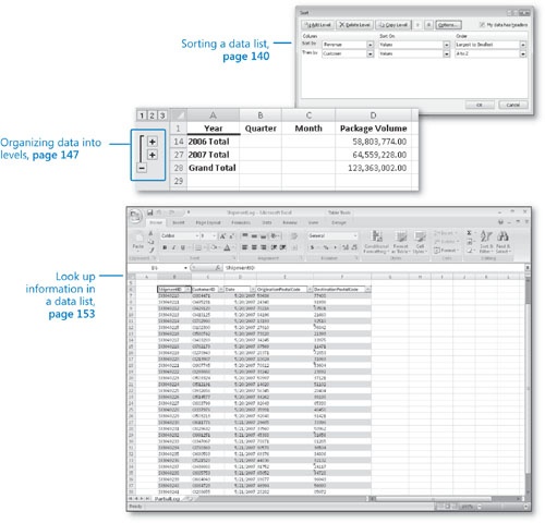 Reordering and Summarizing Data