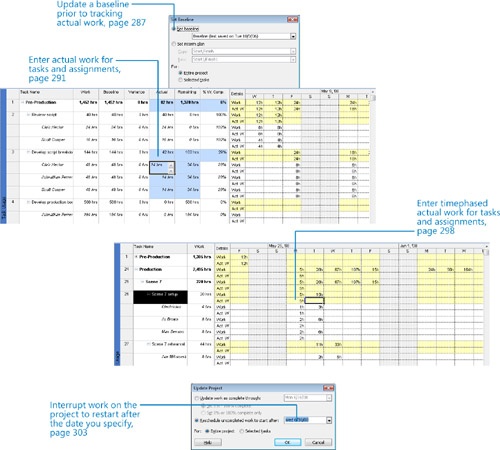 Tracking Progress on Tasks and Assignments