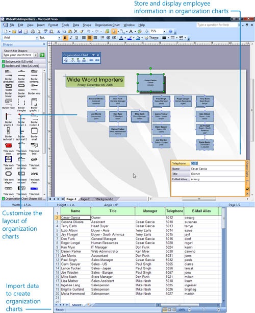 Creating Organization Charts