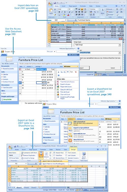 Using Windows SharePoint Services with Excel 2007