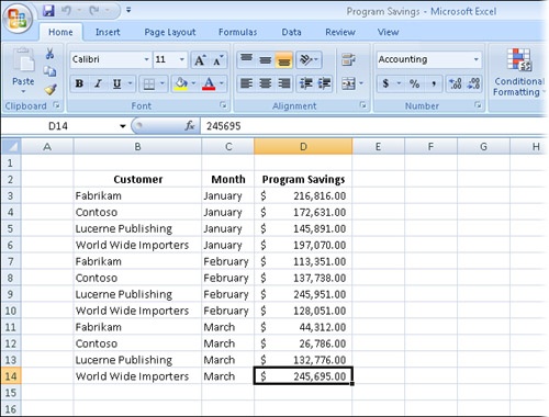 Entering and Revising Data