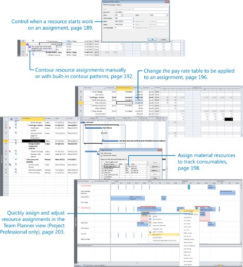 Fine-Tuning Assignment Details