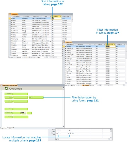 Display Data