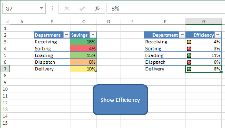 A screen shot representing the topic content.