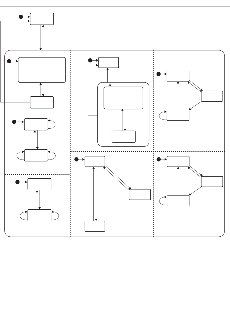 Example - Software Design for Engineers and Scientists [Book]