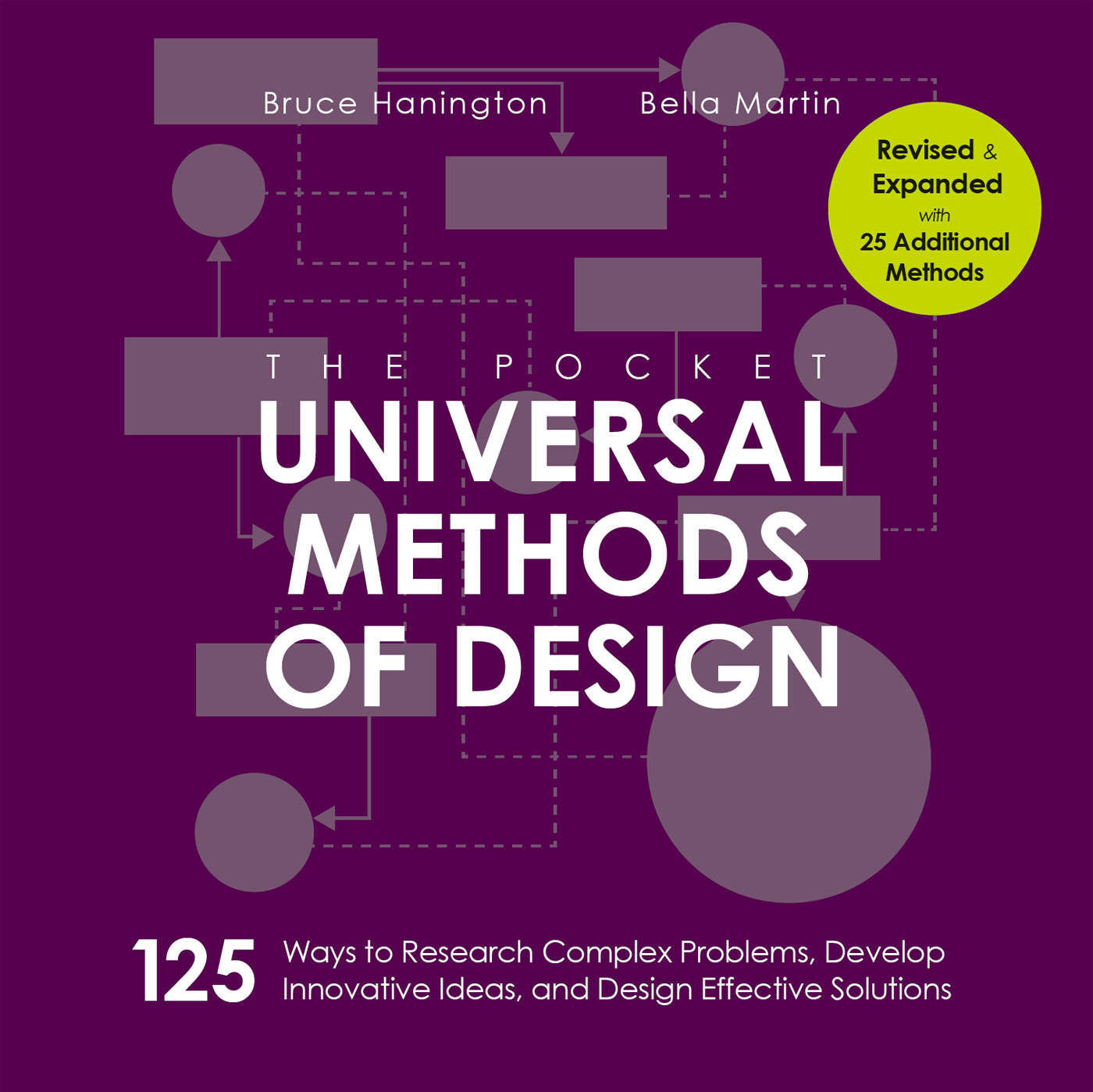 The Pocket Universal Methods of Design, Revised and Expanded