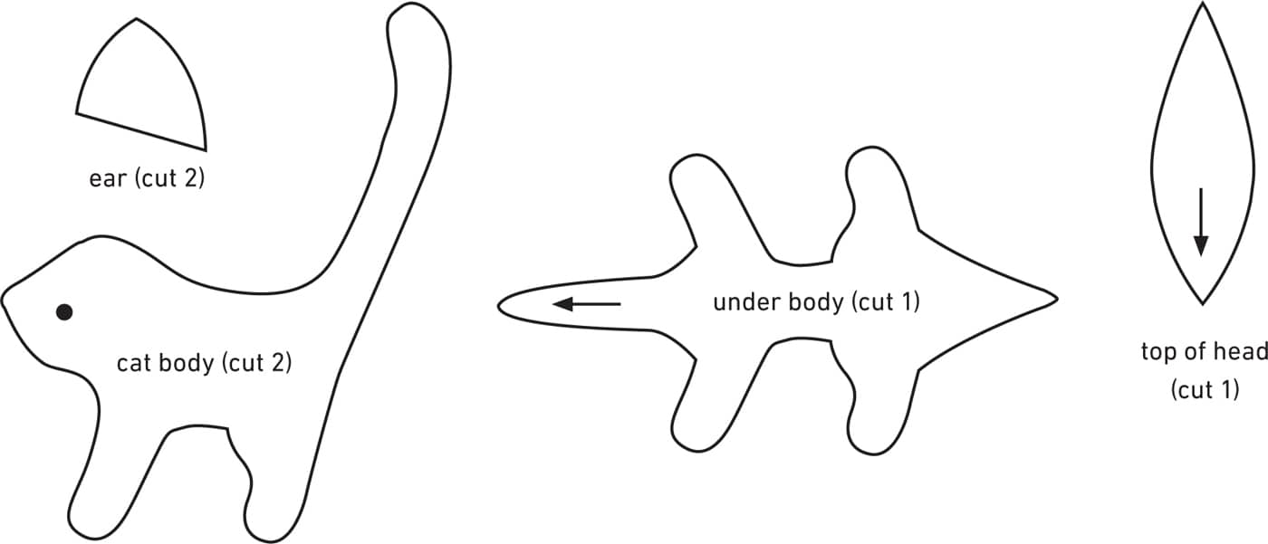 ear (cut 2) cat body (cut 2) under body (cut 1) top of head (cut 1)