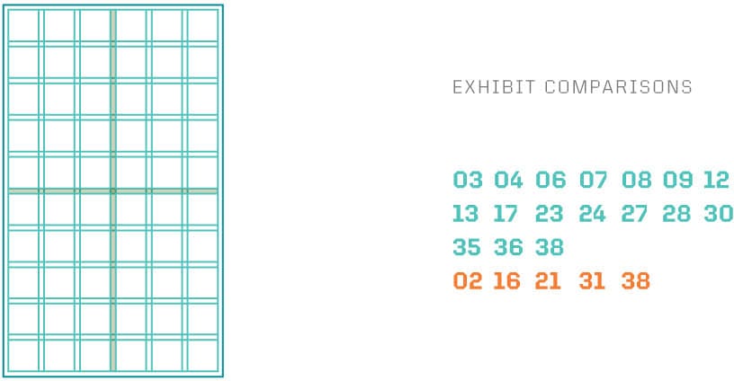 EXHIBIT COMPARISONS 03 04 06 07 08 09 12 13 17 23 24 27 28 30 35 36 38 02 16 21 31 38