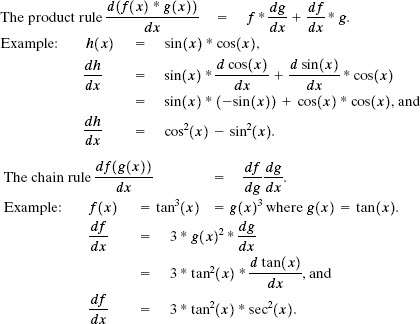 Appendix G Differentiation Fundamentals - Numerical Methods with VBA ...