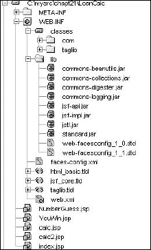 Directory structure for a JavaServer Faces application