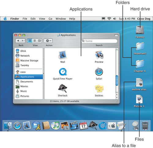 A variety of folder, file, and application icons.