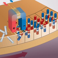 How Little Things Make Drives Faster and Bigger