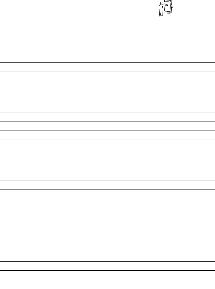 Additional Guidance: (3/3) - 50 Activities for Developing People Skills ...