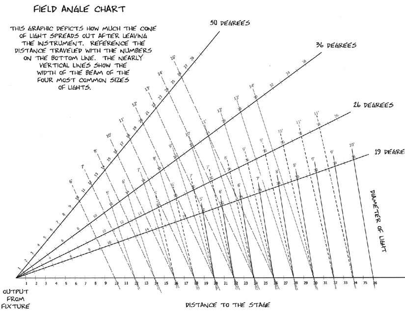 fig0992