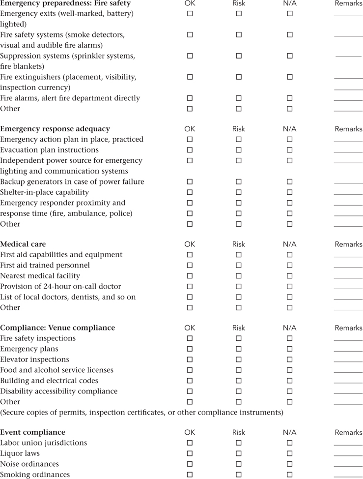 Appendix C: Site inspection checklist - Risk Management for Events, 2nd ...