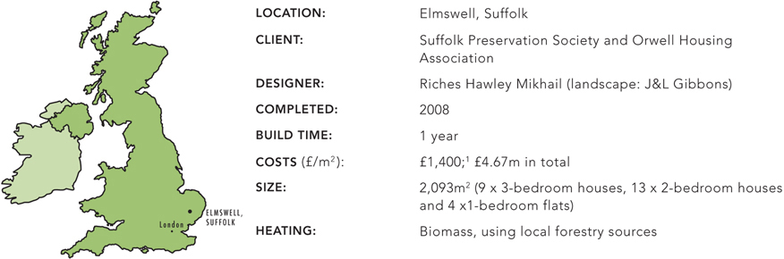 2.4.1 Clay Fields, Elmswell, Suffolk