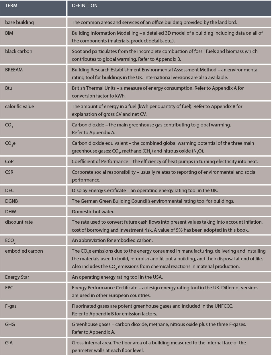 table0010