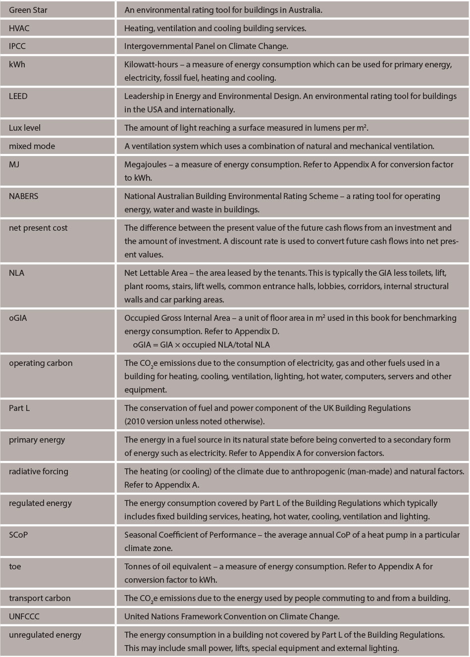 table0010a