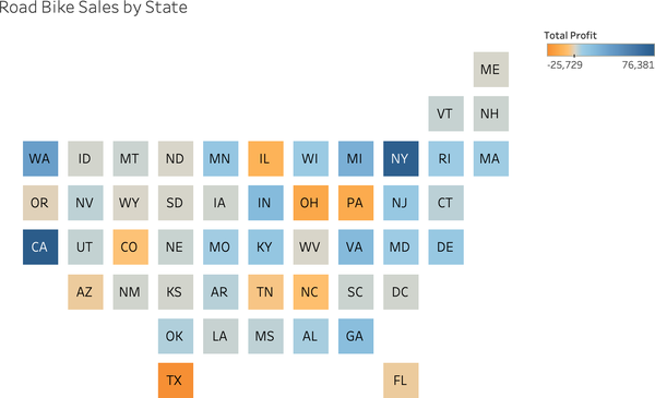 Tile map of profit by state