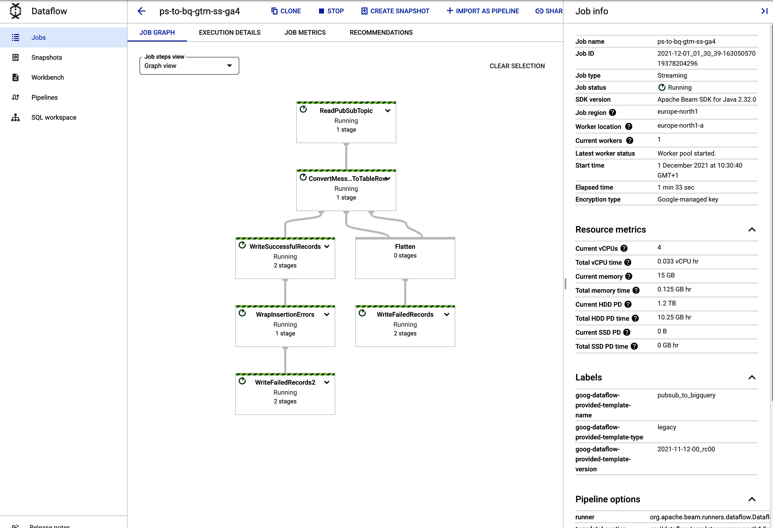 Starting up a running job for importing Pub/Sub messages into BigQuery in real-time