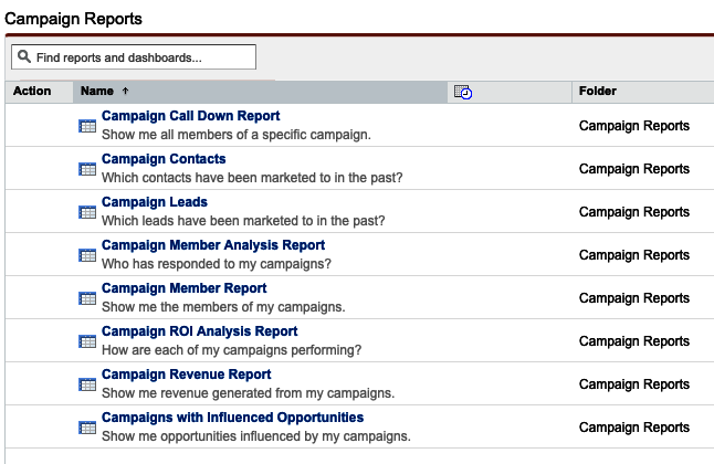 images/introduction/sample_marketing_campaign_reports_in_salesforce_classic.png