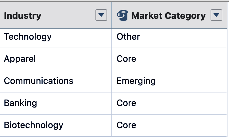 images/creating_reports/bucket_column_output.png