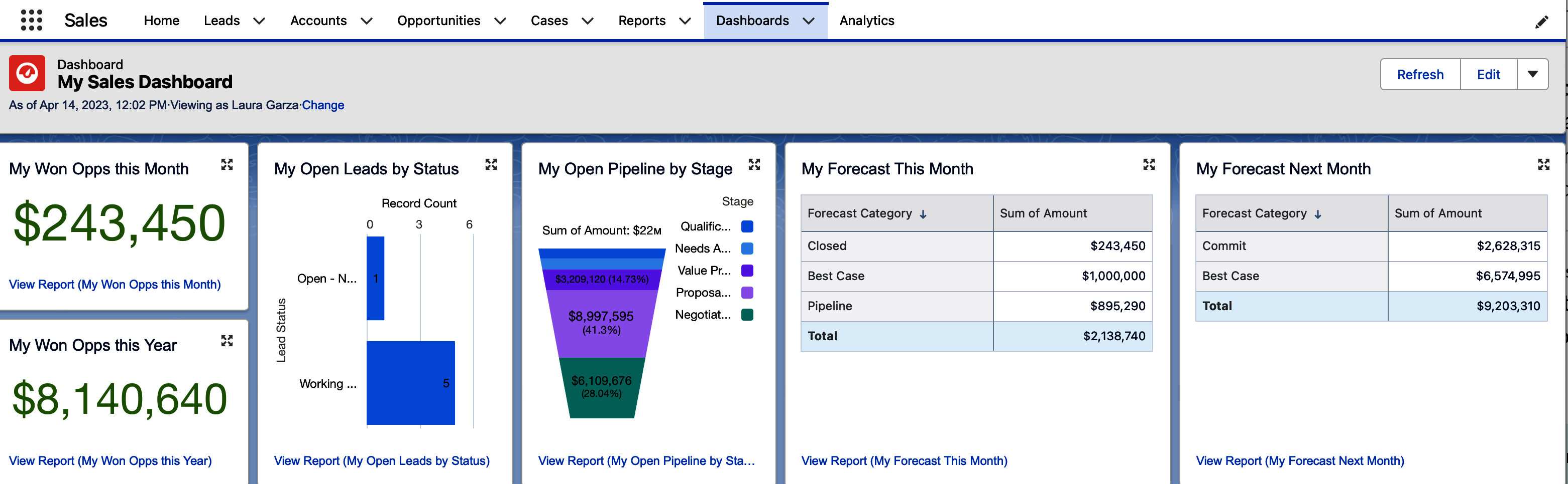 images/dashboards/sales_rep_dashboard.png