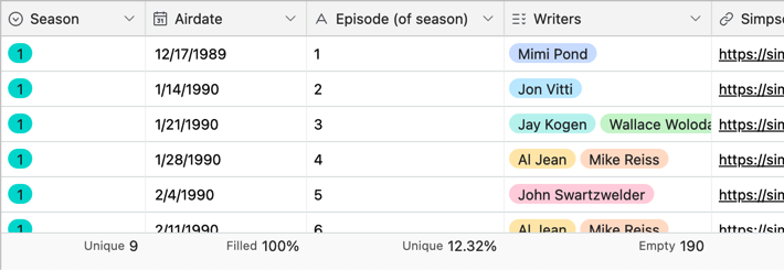 The summary bar displays basic calculations of field values for records visible in a given view, such as number of unique records, percent of records filled, percent of unique records, etc.