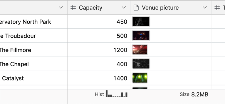 Examples of histogram and attachments in the summary bar.