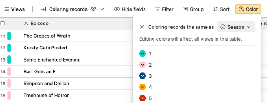 By utilizing record coloring, we can quickly identify and group episodes based on their respective seasons.