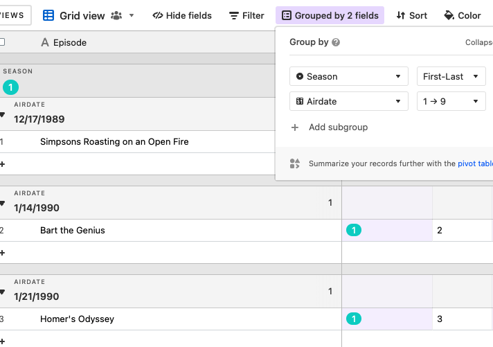 Using a subgroup is not insightful if the values for the subgroup field are unique.