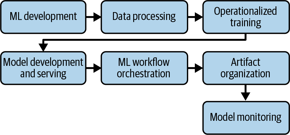 imle 0114