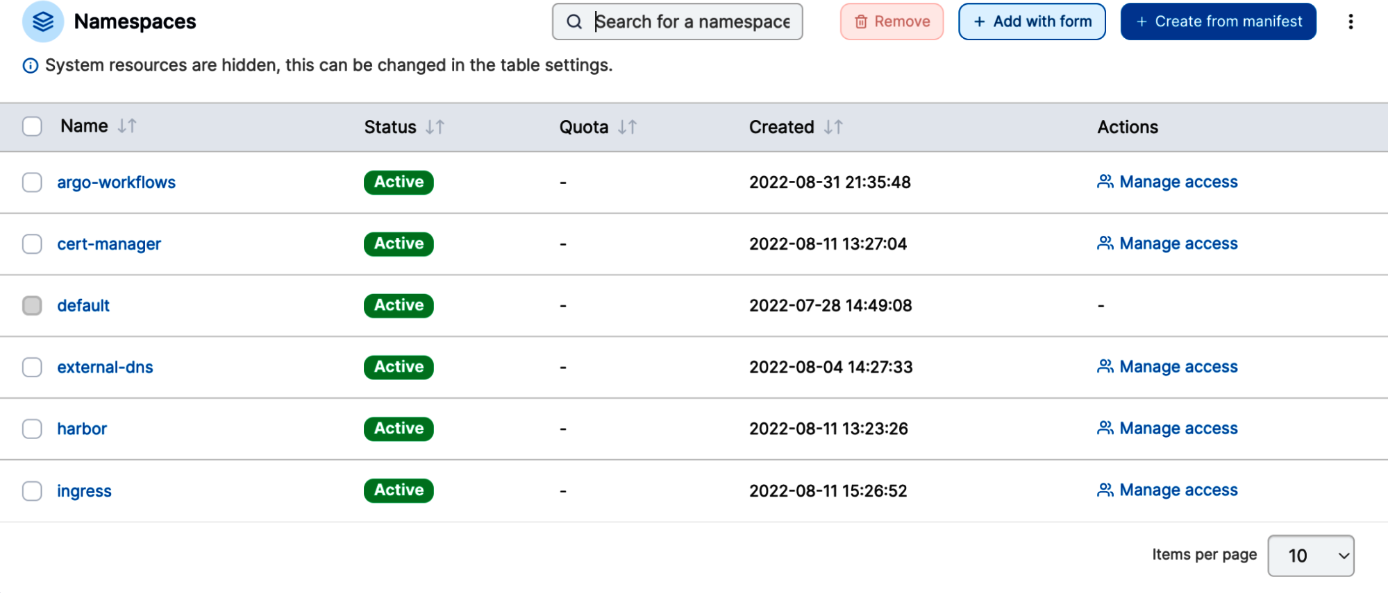 Namespaces list