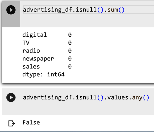 Determining null values using the isnull() method