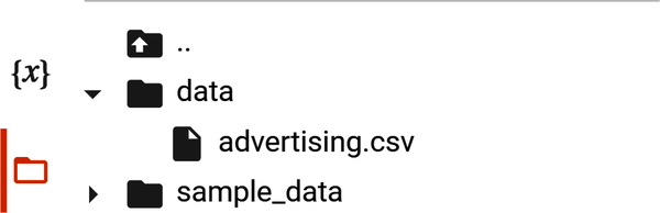 Newly created data directory with advertising.csv file